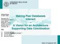 Making Peer Databases Interact  PowerPoint PPT Presentation