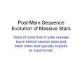 Post-Main%20Sequence%20Evolution%20of%20Massive%20Stars PowerPoint PPT Presentation