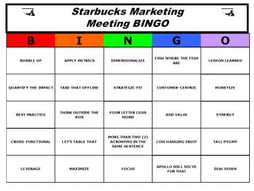 Starbucks Marketing Bingo