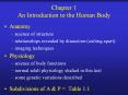 Chapter%201%20An%20Introduction%20to%20the%20Human%20Body PowerPoint PPT Presentation