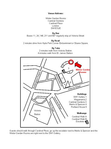 presentation player overlay