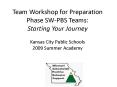 Team Workshop for Preparation Phase SWPBS Teams: Starting Your Journey Kansas City Public Schools 20 PowerPoint PPT Presentation