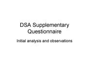 DSA Supplementary Questionnaire