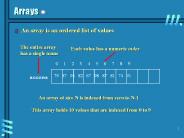 Arrays