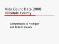 Kids Count Data 2008 Hillsdale County PowerPoint PPT Presentation