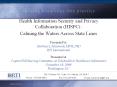 Health Information Security and Privacy Collaboration (HISPC): Calming the Waters Across State Lines  Presented by Barbara L Massoudi, MPH, PhD RTI International Presented at Capitol Hill Steering Committee on Telehealth PowerPoint PPT Presentation