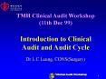TMH Clinical Audit Workshop 11th Dec 99 Introduction to Clinical Audit and Audit Cycle Dr L C Leung, PowerPoint PPT Presentation