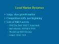 Local Market Dynamics PowerPoint PPT Presentation