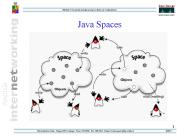 Java Spaces