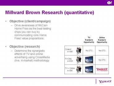 Millward Brown Research quantitative
