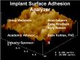 Implant Surface Adhesion Analyzer PowerPoint PPT Presentation