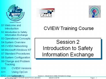 presentation player overlay
