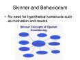 Skinner and Behaviorism PowerPoint PPT Presentation