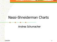 Nassi-Shneiderman Charts