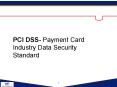 PCI DSS- Payment Card Industry Data Security Standard PowerPoint PPT Presentation