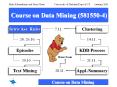 Course on Data Mining (581550-4) PowerPoint PPT Presentation