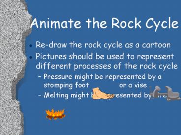 Animate the Rock Cycle
