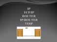 IP TCPIP ROUTER IPROUTER VOIP PowerPoint PPT Presentation