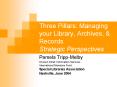 Three Pillars: Managing your Library, Archives, PowerPoint PPT Presentation