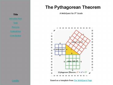 The Pythagorean Theorem presentation | free to view