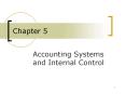 Accounting Systems and Internal Control PowerPoint PPT Presentation