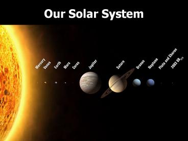 Our Solar System