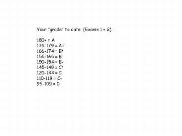 Your grade to date Exams 1 2