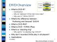 DVD Overview PowerPoint PPT Presentation