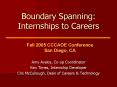 Boundary Spanning: Internships to Careers PowerPoint PPT Presentation