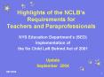 Highlights of the NCLBs Requirements for Teachers and Paraprofessionals PowerPoint PPT Presentation