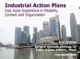 Industrial Action Plans East Asian Experience in Modality, Content and Organization PowerPoint PPT Presentation