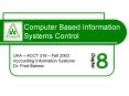 Computer Based Information Systems Control PowerPoint PPT Presentation