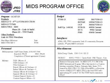 presentation player overlay