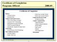 Certificate of Completion Programs Offered PowerPoint PPT Presentation
