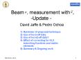 Beam  measurement with  -Update - PowerPoint PPT Presentation