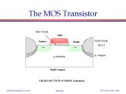 The MOS Transistor
