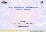 Project%20Architecture,%20Middleware%20and%20Delivery%20Schedule