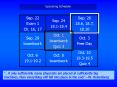Upcoming Schedule PowerPoint PPT Presentation