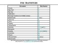 INK TRANSFERS PowerPoint PPT Presentation