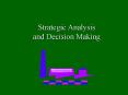 Strategic Analysis and Decision Making PowerPoint PPT Presentation