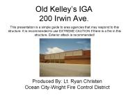 Old Kelleys IGA 200 Irwin Ave'