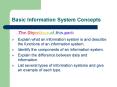 Basic Information System Concepts PowerPoint PPT Presentation