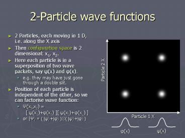presentation player overlay