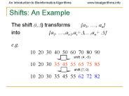 Shifts: An Example