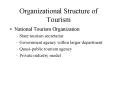 Organizational Structure of Tourism PowerPoint PPT Presentation