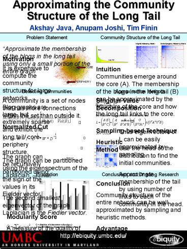presentation player overlay