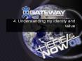 4' Understanding my identity and value PowerPoint PPT Presentation