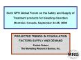 Sixth WFH Global Forum on the Safety and Supply of Treatment products for bleeding disorders Montral PowerPoint PPT Presentation