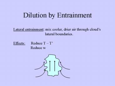 Dilution by Entrainment