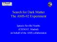 Search for Dark Matter The AMS-02 Experiment PowerPoint PPT Presentation